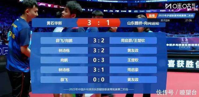鲁能连胜暂居积分榜首，锋线犀利领先的简单介绍  第1张
